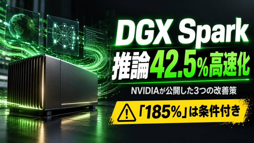 DGX SparkでのAI推論が42.5%高速化したNVIDIA技術検証を紹介するアイキャッチ。185%は条件付きの注意書き