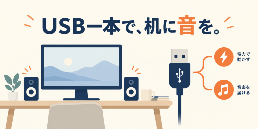 机上のモニターと二つのスピーカー、USB端子から電力と音楽を届ける図解